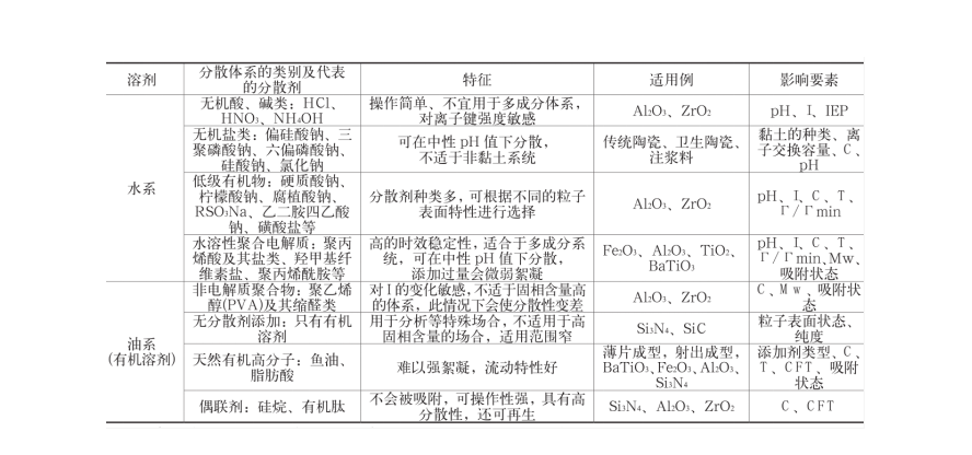 1665738865272403.png 2.png